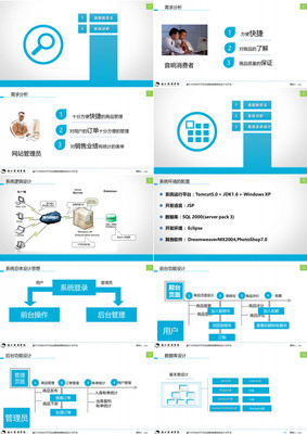 JSP在線銷售系統(tǒng)設(shè)計(jì)與開(kāi)發(fā)研究答辯PPT模板